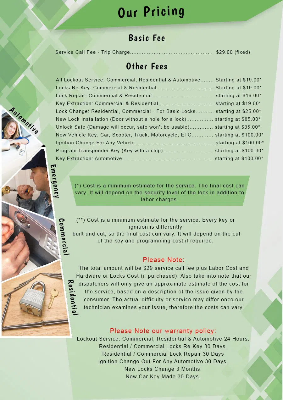 Lock Safe Services Tacoma, WA 253-507-9844